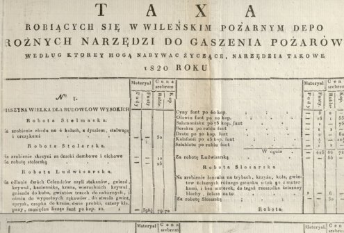 Vilniaus gaisrinės depo gamintų gaisrų gesinimo įrankių įkainiai. Spaudinys. Vieta nenustatyta, 1820 m. Lietuvos valstybės istorijos archyvas, f. 378, ap. 21, b. 381, l. 1, 5