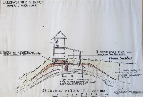 Kreivoji pilis VIlniuje. Sigitas Lasavickas. 1992 metai. LLMA, f. 650, ap. 1, b. 132, l. 23
