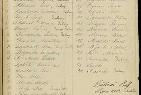 Studentų, lankiusių piešimo paskaitas Vilniaus universitete, sąrašas su Jono Rustemo parašu. Rašytinis dokumentas. 1823 m. Lietuvos valstybės istorijos archyvas, f. 721, ap. 1, b. 1119, l. 166  