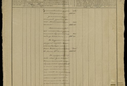 Jono Rustemo biografija, išdėstyta jo tarnybiniame apraše už 1831 metus. Rašytinis dokumentas. 1835 liepos 6 d. Lietuvos valstybės istorijos archyvas, f. 567, ap. 2, b. 3409, l. 144v-145