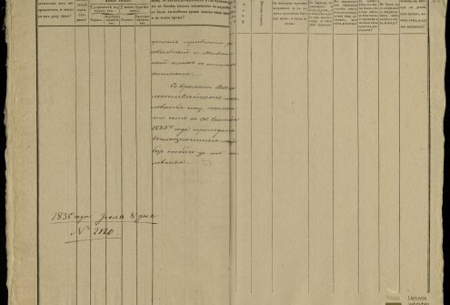 Jono Rustemo biografija, išdėstyta jo tarnybiniame apraše už 1831 metus. Rašytinis dokumentas. 1835 liepos 6 d. Lietuvos valstybės istorijos archyvas, f. 567, ap. 2, b. 3409, l. 145v-146